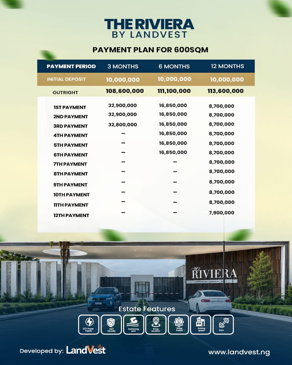 Luxury Plots for Sale Along The Coaster Highway, Abijo GRA For Sale in Along The Coaster Highway, Abijo GRA Abijo Lagos photo 3